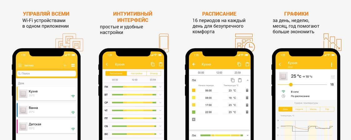 Режимы работы терморегулятора