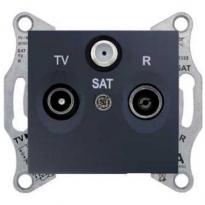 Механізм розетки TV/R/SAT кінцевої 1дБ графіт SDN3501370 Schneider Electric Sedna