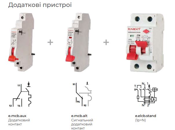 Дополнительное изображение дифавтомата e.elcb.stand