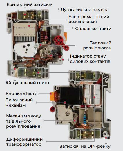 Дифавтомат E.NEXT i0230002