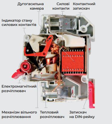 Автоматический выключатель e.mcb.pro.60 (K)