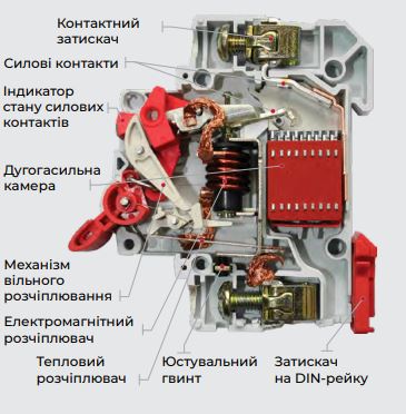 Автоматический выключатель e.mcb.stand.45