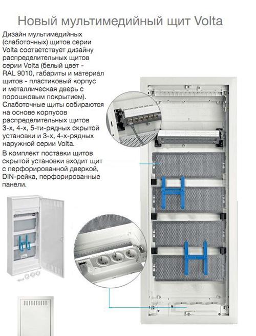 Новий мультимедійний щит Volta