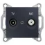 Механизм розетки TV/SAT оконечной 1дБ графит SDN3401670 Schneider Electric Sedna