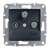 Механізм розетки TV/SAT/SAT кінцевий антрацит EPH3600171 Schneider Electric Asfora